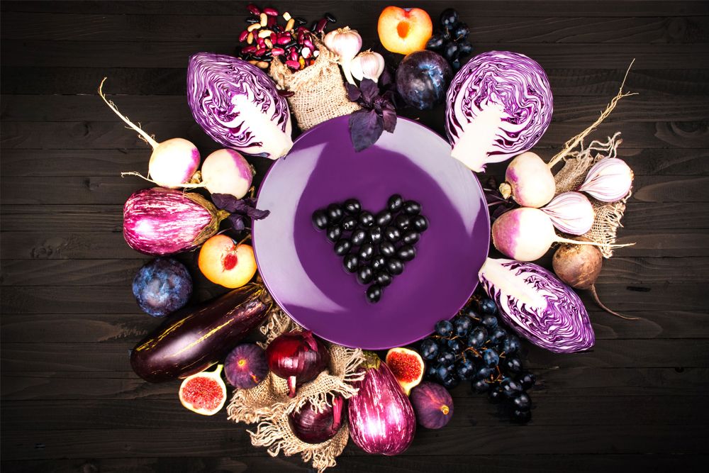 Top 10 Fruits and Vegetables Containing Anthocyanin